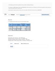 accounting tasks checklist