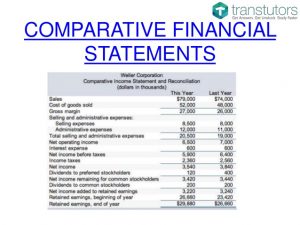 When to Prepare Multiyear Financial Statements