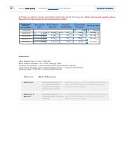 amortization table accounting