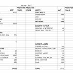 What is Balance Sheet? Definition of Balance Sheet, Balance Sheet Meaning