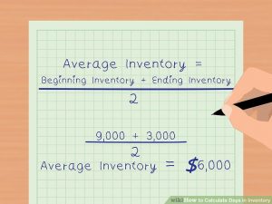 Receivables Turnover Ratio – Definition