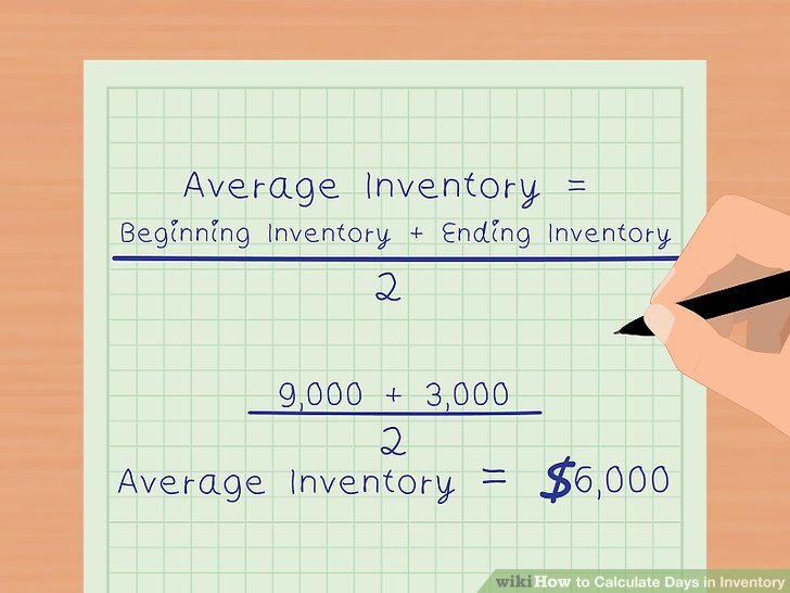 administrative charges examples