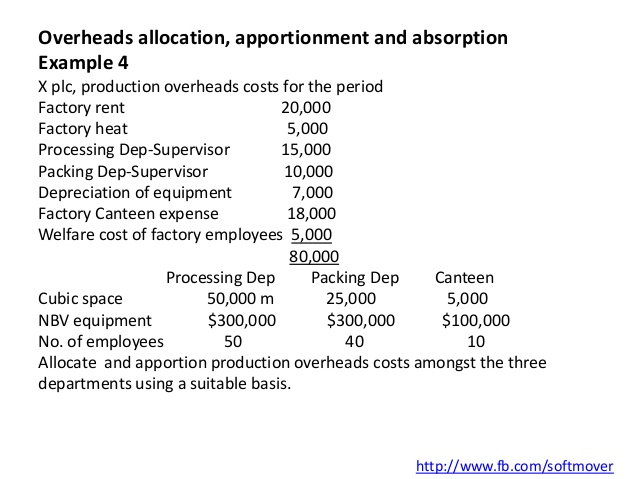 apportionment accounting