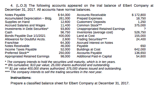 appropriated retained earnings