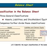 accounting functions