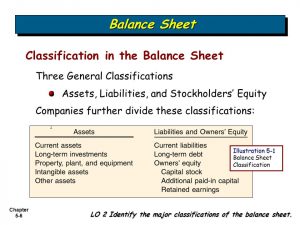 realizable value in accounting