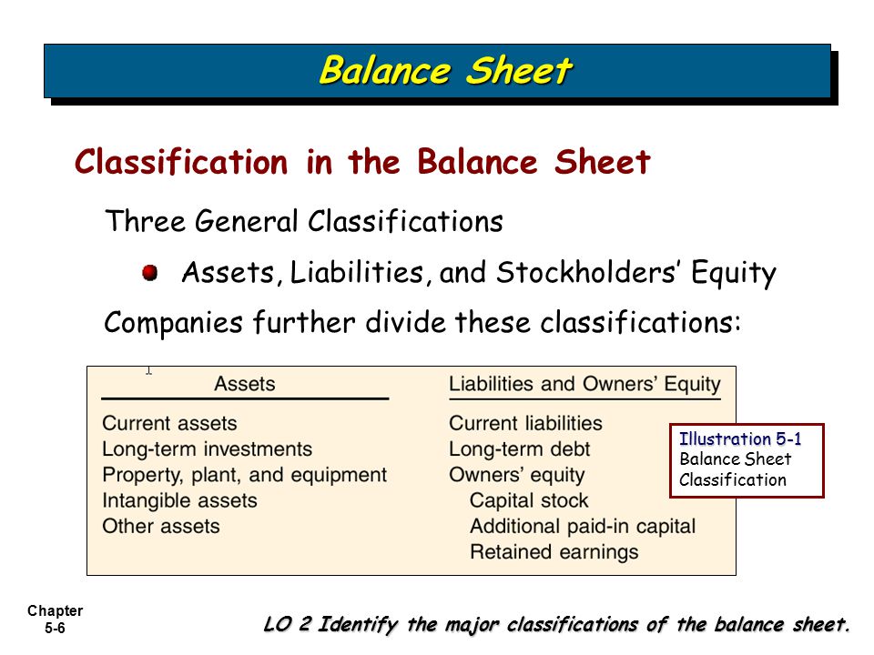 Cash surrender worth — AccountingTools | Personal Accounting