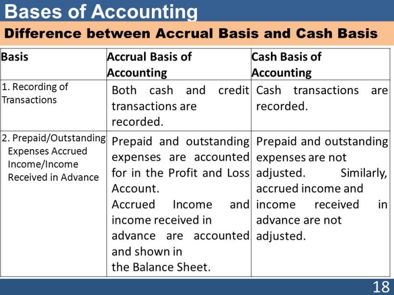 accrual accounting matching principle