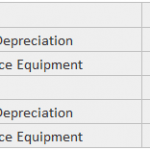 The accounting entry for depreciation — AccountingTools