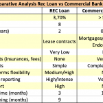 The bank reconciliation process — AccountingTools