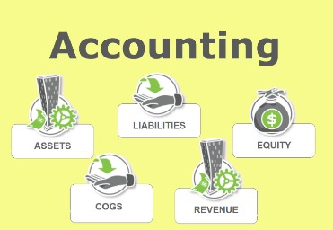 names of accounting software