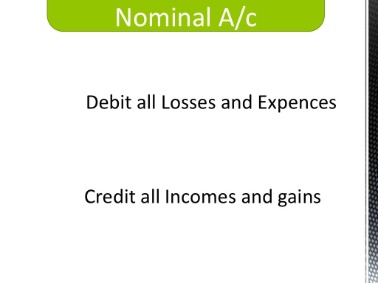 accounting basics tutorial