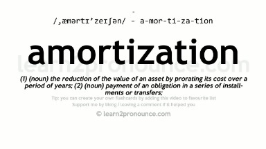 amortization schedule