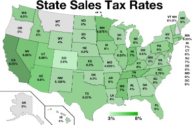 accounting for a small business