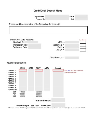 credit memo vs debit memo