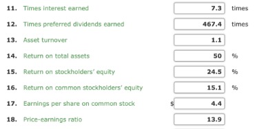 depreciation accounting