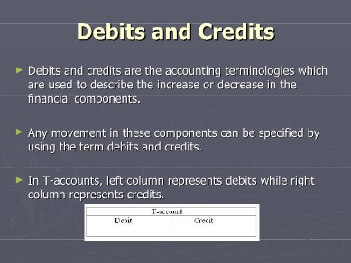 compound trading calculator