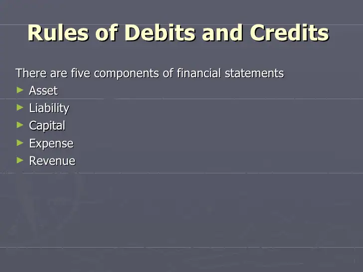 debits and credits