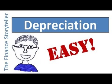 depreciation and amortization basics