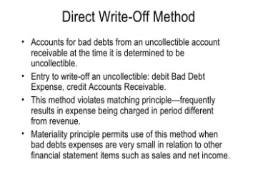 direct write off method definition
