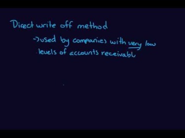 direct write off method definition