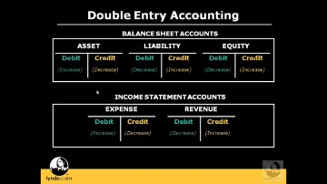 quickbooks desktop vs quickbooks online