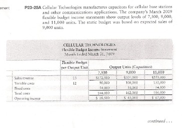 memo created by exception supp