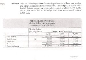 flexible budget definition