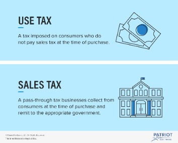 how to calculate sales tax on almost anything you buy