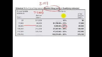 how to calculate sales tax on almost anything you buy