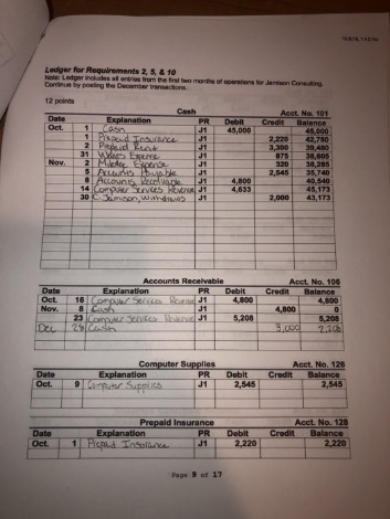 how to prepare and analyze a balance sheet with examples