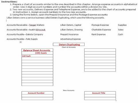 how to setup your chart of accounts