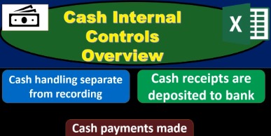 what is the double entry accounting system