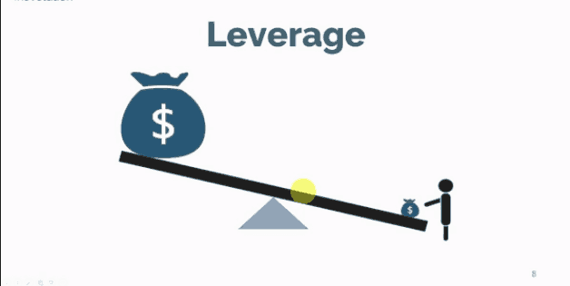 is leverage good or bad?