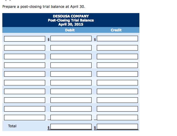 whats on the income statement