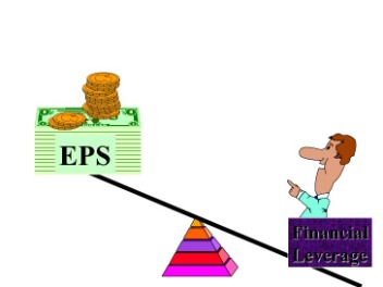 leverage ratio definition