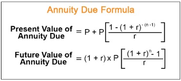 inflation and purchasing power