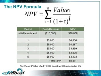 undeposited funds in quickbooks