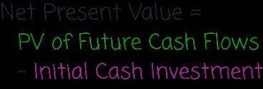 present value of an annuity