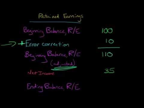 retained earnings formula