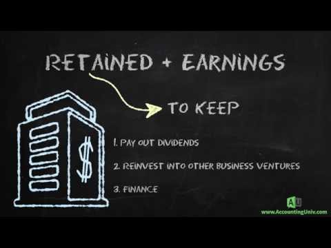 retained earnings on the balance sheet