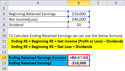 reconciliation accounting