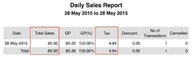 sales tax rate calculator