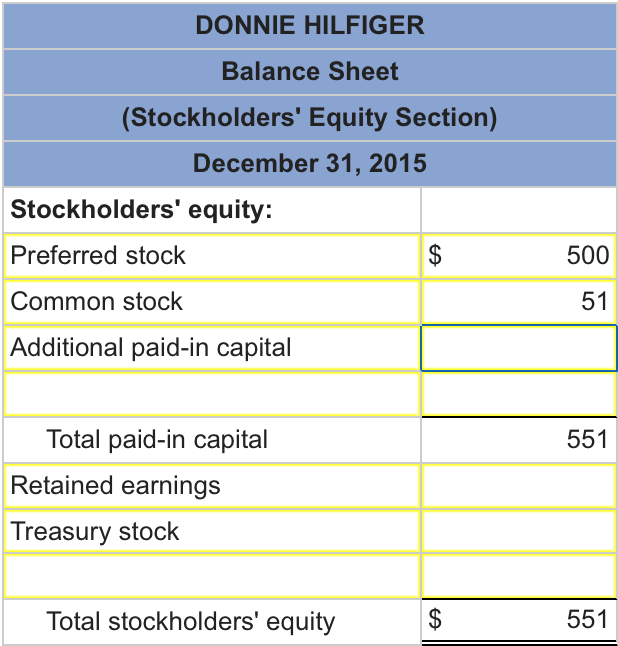 retained earnings subtract