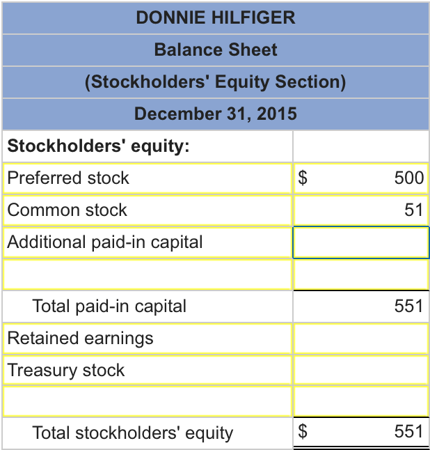 stockholders equity