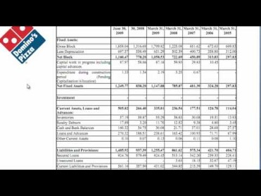 the difference between amortization and depreciation