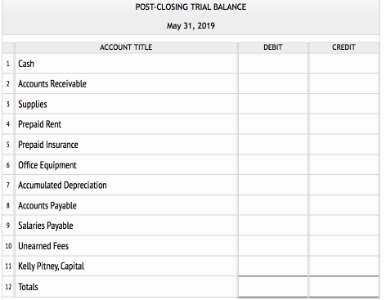 quickbooks desktop reconciliation