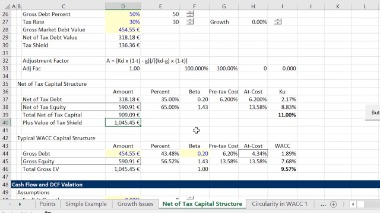 account ledger example