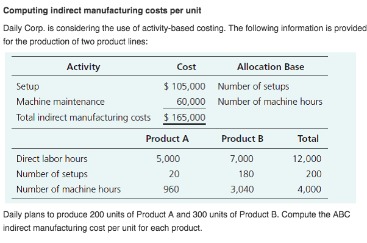 total cost formula