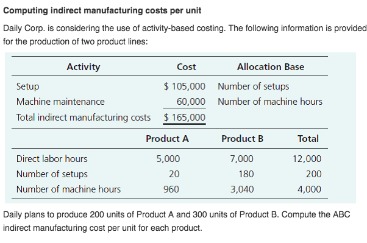 accounting in the cloud